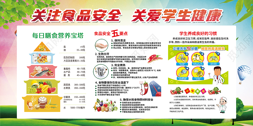 共建健康校園 從安全監(jiān)管到營(yíng)養(yǎng)咨詢的全方位守護(hù)